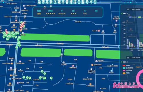 淄博智网，城市智能管理的稳定性与创新路径