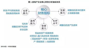 九五互联稳定性分析，技术优化与用户信心建设的双重驱动