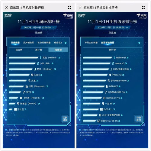 网站域名空间三者间有什么关系