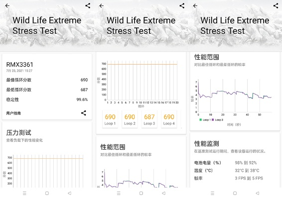 动网论坛虚拟主机的稳定性评估，用户体验与性能分析