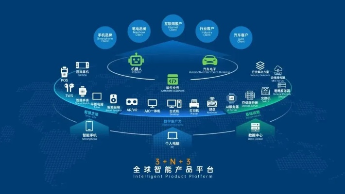 深度剖析，久诺互联的稳定性与用户信赖的基石