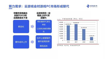探索华创互联的稳定之基，技术革新、服务优化与市场适应性剖析