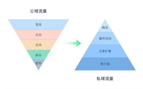 云电商真的稳定吗？揭秘云电商的稳固根基与未来发展