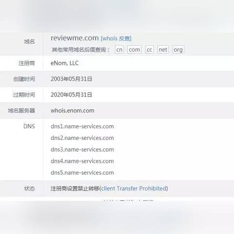 注册com域名需要注意的几大要点