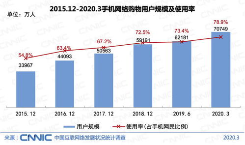 康美迪斯，创新驱动下的稳健发展探索