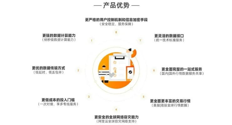 鸿网互联，稳定性、优势与挑战全面解析