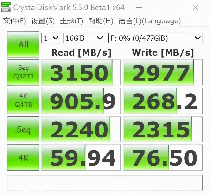 Linode评测，性能、价格与用户体验的卓越平衡