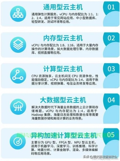 服务器租用价格通常要多少，全面解析与影响因素