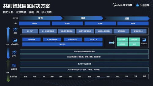 探索未知，美杜莎网络评测—揭示数字化时代的崭新篇章