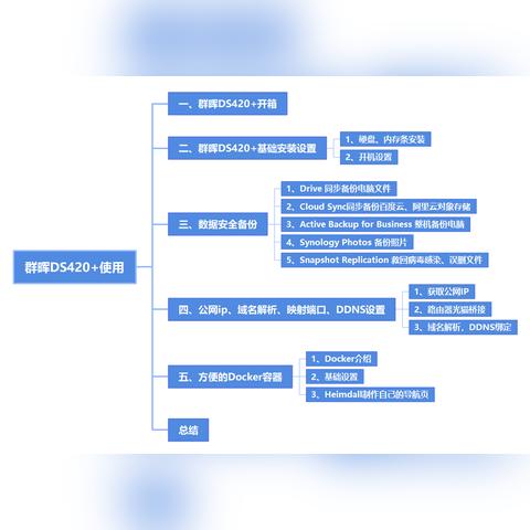网页突然变成域名访问提示？这里有解决方案！