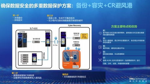 评测报告，T盾—专业安全守护，为数字时代保驾护航
