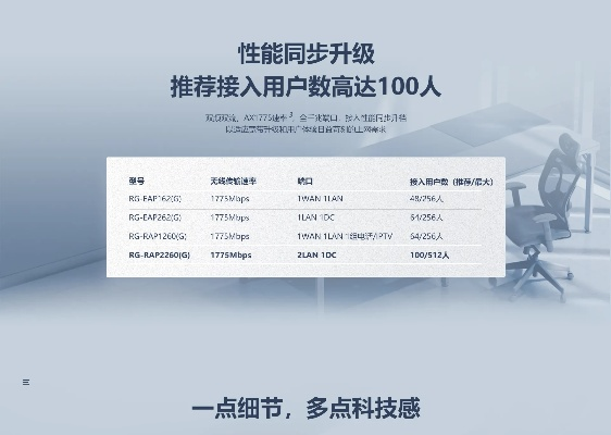 飞讯网络评测，揭秘高速网络时代的幕后英雄