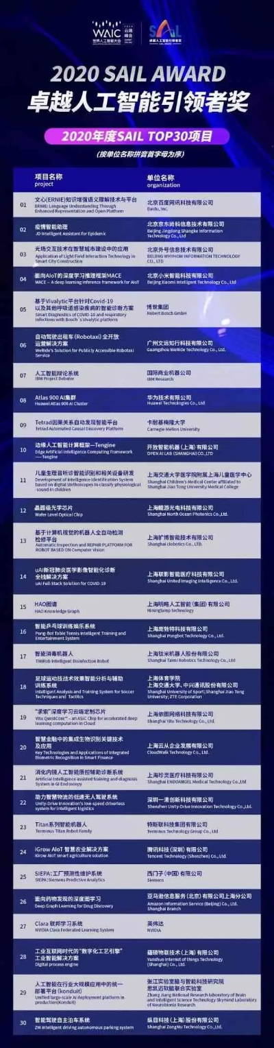 恒赛科技评测，技术革新引领未来，打造智能评测新纪元