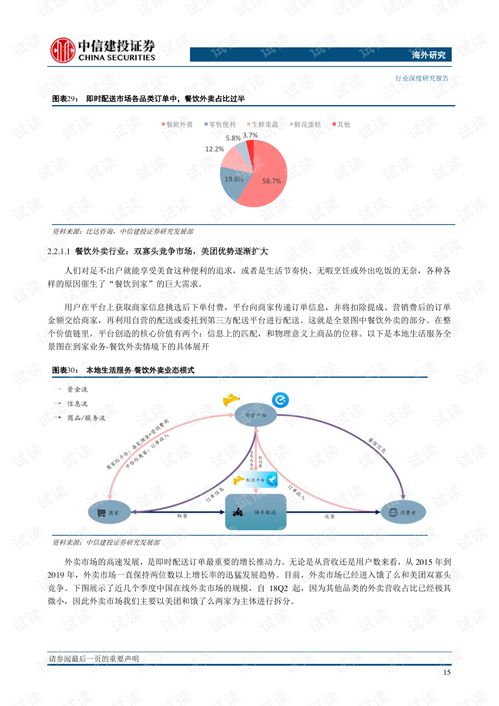 作用与运用，探索网站与域名的申请与创建之旅