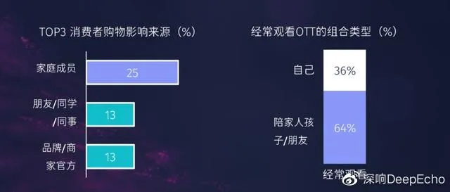 探析之家云评测，重塑消费者决策的云端力量