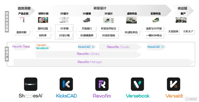 iVPSer评测，综合性能与用户体验的深度剖析