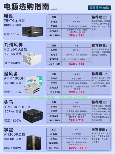 为什么越来越多的人选择海外主机