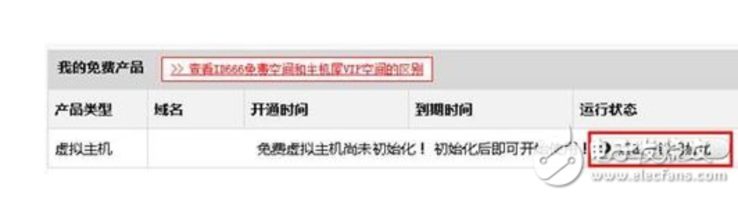 在万网买域名再到别的站买虚拟主机，能否绑定及操作指南