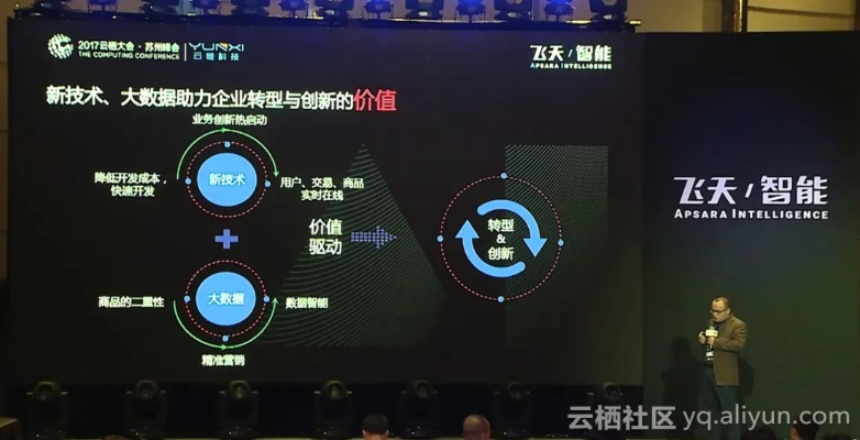 易阳云评测，重塑互联网内容生态的信任基石
