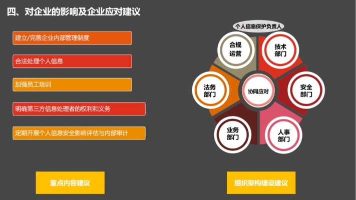 企折折评测，揭示高效企业协同工具的优势与挑战
