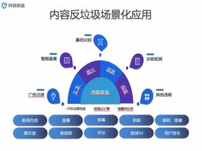八点云评测，打造高效智能云环境，提升企业业务竞争力