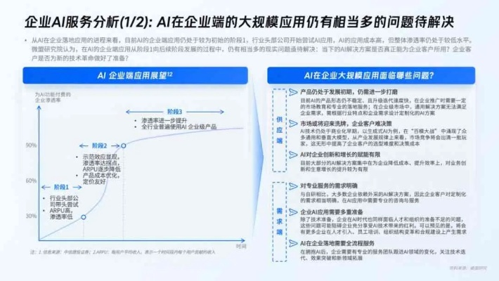 科技赋能，盛火数据评测引领行业新风尚