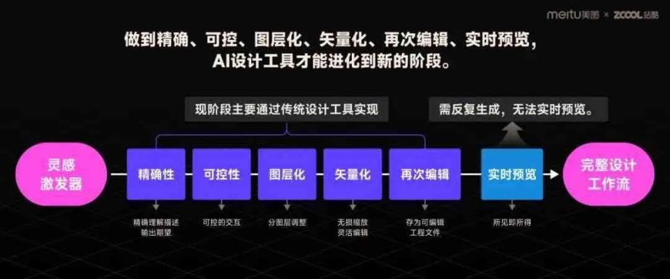 解析群英网络评测，从多维度洞察互联网产品优化之路