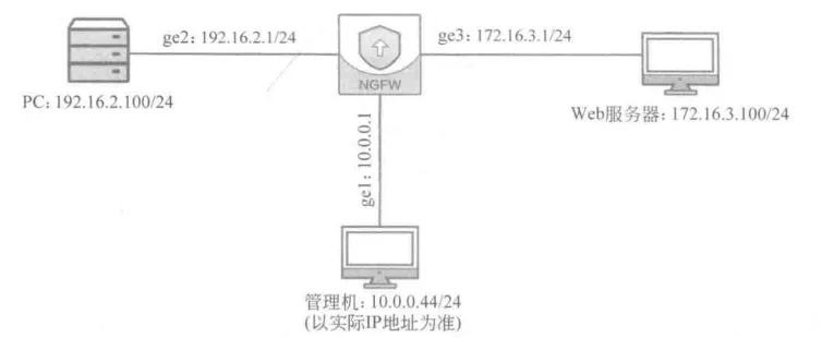 网络安全新挑战，理解并应对域名不在防火墙白名单中的提示