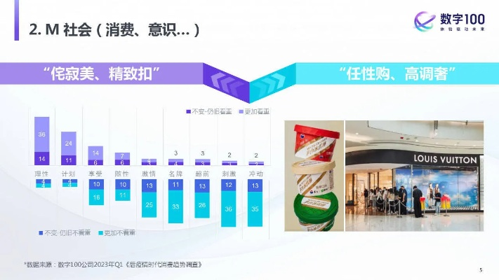 柒佰互联评测，重塑数字时代生活品质的领航者