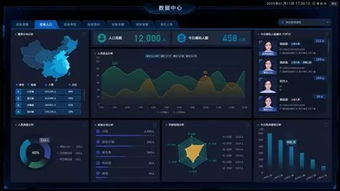 测评报告，腾佑科技，守护数据安全的智能守护者