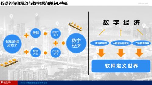 互联网数字基因再升级，鹏博士数据评测引领大数据时代变革