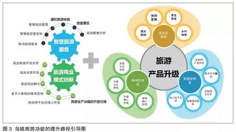 点击网络测评，深度剖析互联网时代下的应用性能