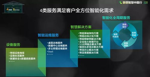 数字时代的焦点，新睿云评测，技术革新引领智能评测新纪元