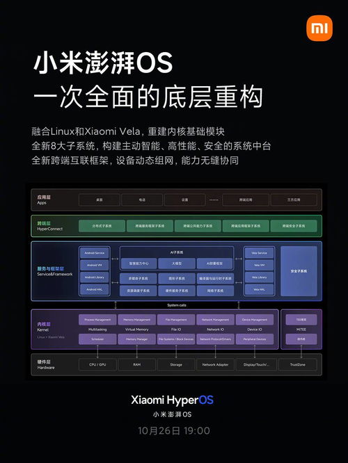 WDCP评测，深度解析与实战应用