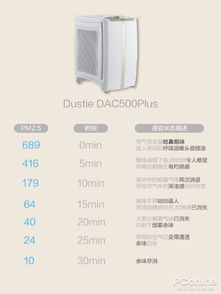 亿恩科技评测，打造专业、可靠、高效的科技产品评测平台