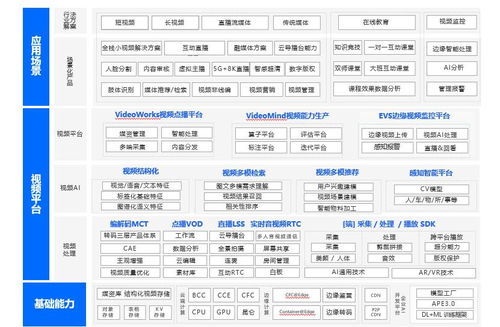 亿速云评测，全面解析云服务平台的性能与优势