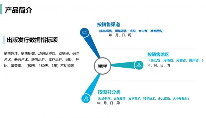 深入评测，七牛云的产品性能、用户体验与市场适应性分析