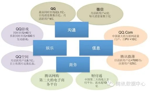 评测解读，京东云，企业级云服务的强劲引擎