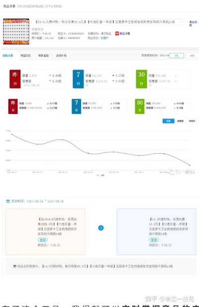 爱站网测评，一个综合性第三方数据服务平台的有效性分析