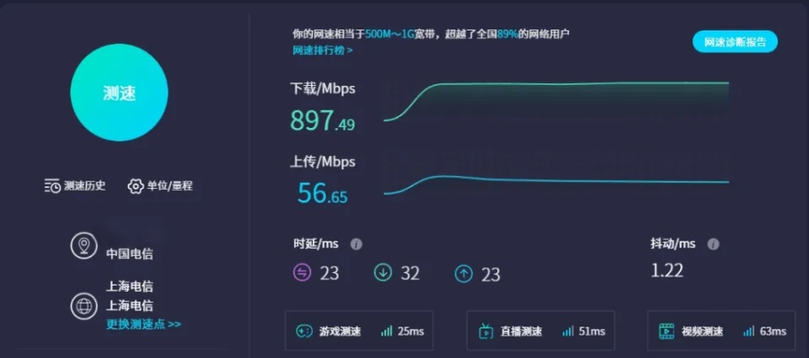 评测来袭！深入解析雷网主机，性能、优势与用户体验全面剖析