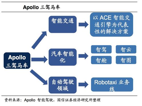 网站发布与域名注册，打造个人或企业在线门户的基石