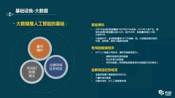 第一商务评测，从数据到决策，精准评估引领商业未来