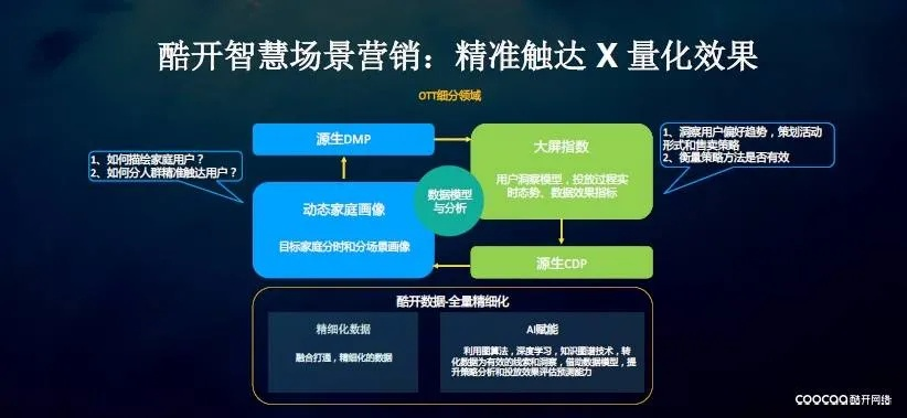 深入剖析维酷科技评测，为科技与消费者搭建信任桥梁