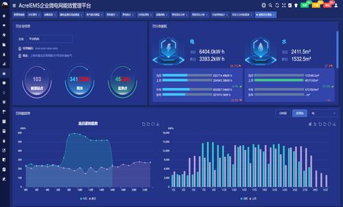海腾数据中心评测，性能、速度与可靠性的全面分析