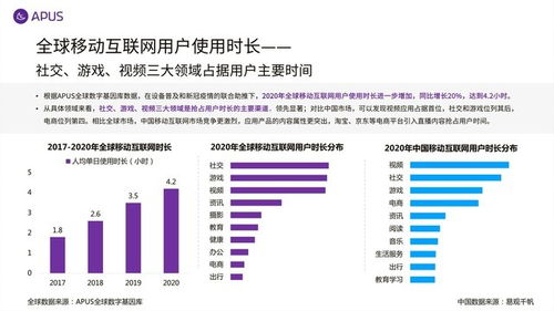 评测报告，华讯互联，连接世界的数字桥梁