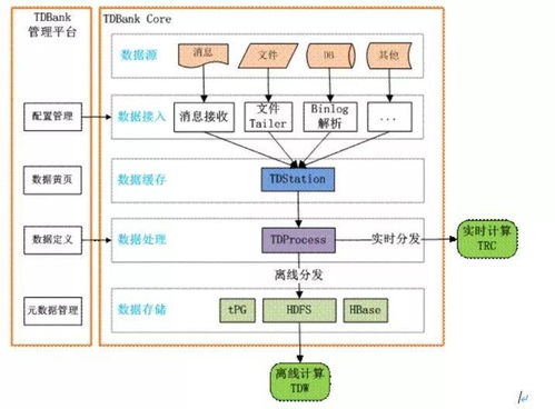 从零到一，构建个人或企业网站的完整流程指南