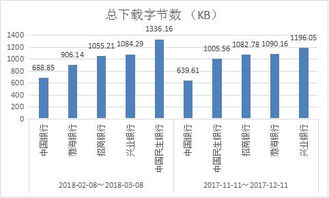 华文数据评测，精准测评，助力数据智能化应用