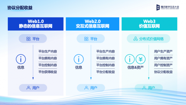 全面解析，31互联评测—高性价比方案助力互联网发展新篇章