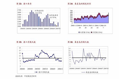 深度剖析zxke数据中心评测，性能、效率与用户体验的综合考量