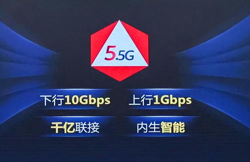 动感互联评测，重塑未来通信的新篇章